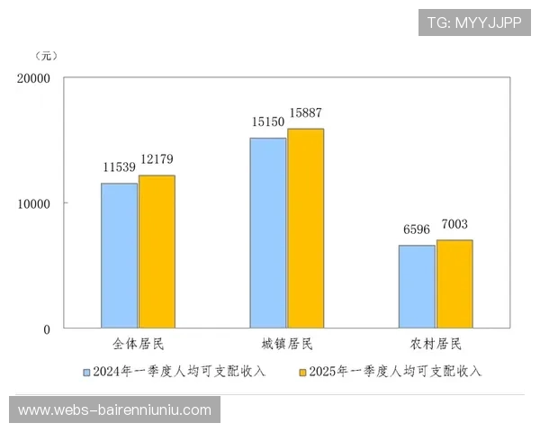 野深俱乐部发布行业薪酬报告首次公开教练收入中位数引关注